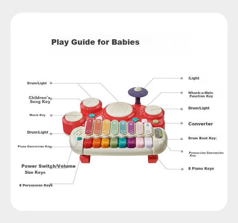 Детский электронный синтезатор babycare, многофункциональный набор барабанов для малышей, игрушка для игры на ударных