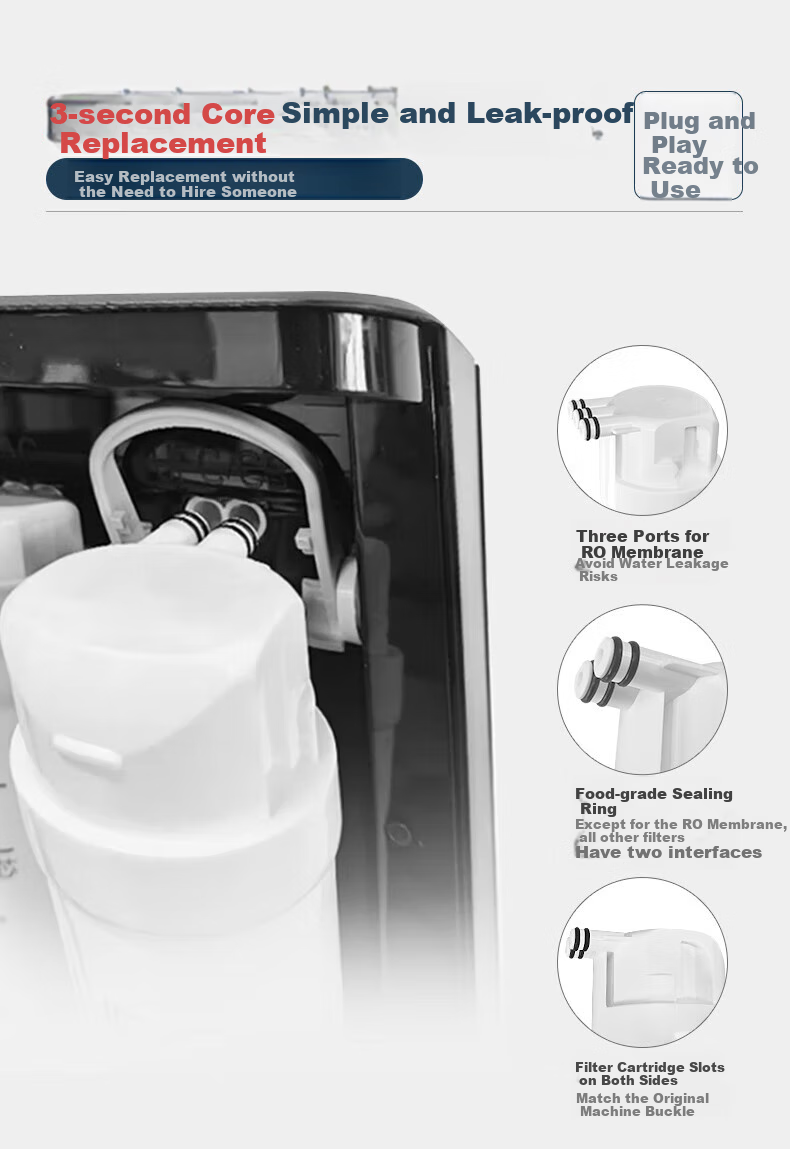 Универсальный фильтр для воды Zuanxin, совместимый с Midea S1, Hualing, Dama, MU135/M3, 75G