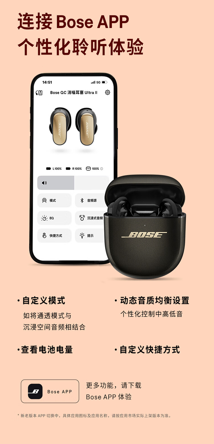 Беспроводные наушники Bose