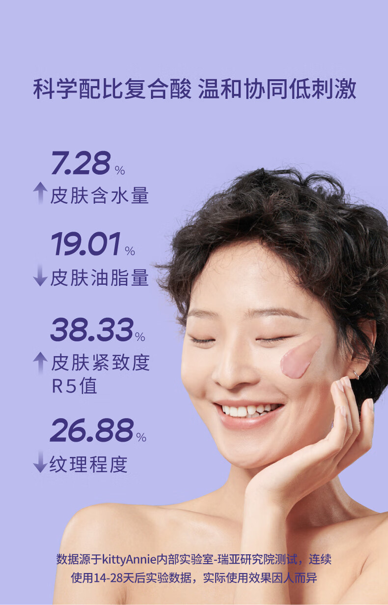 小猫安妮（Kitty Annie）黑加仑果酸面膜50g保湿舒缓提亮 黑加仑果酸面膜50g