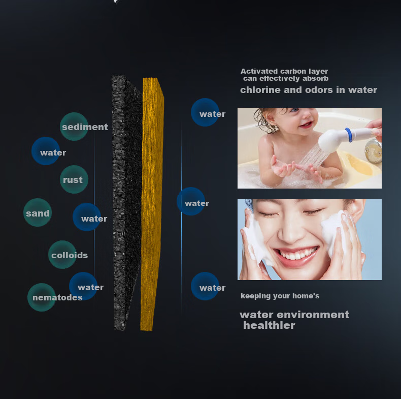 Фильтр для воды Everpure SL-BB, под мойку, 10 дюймов, большой черный