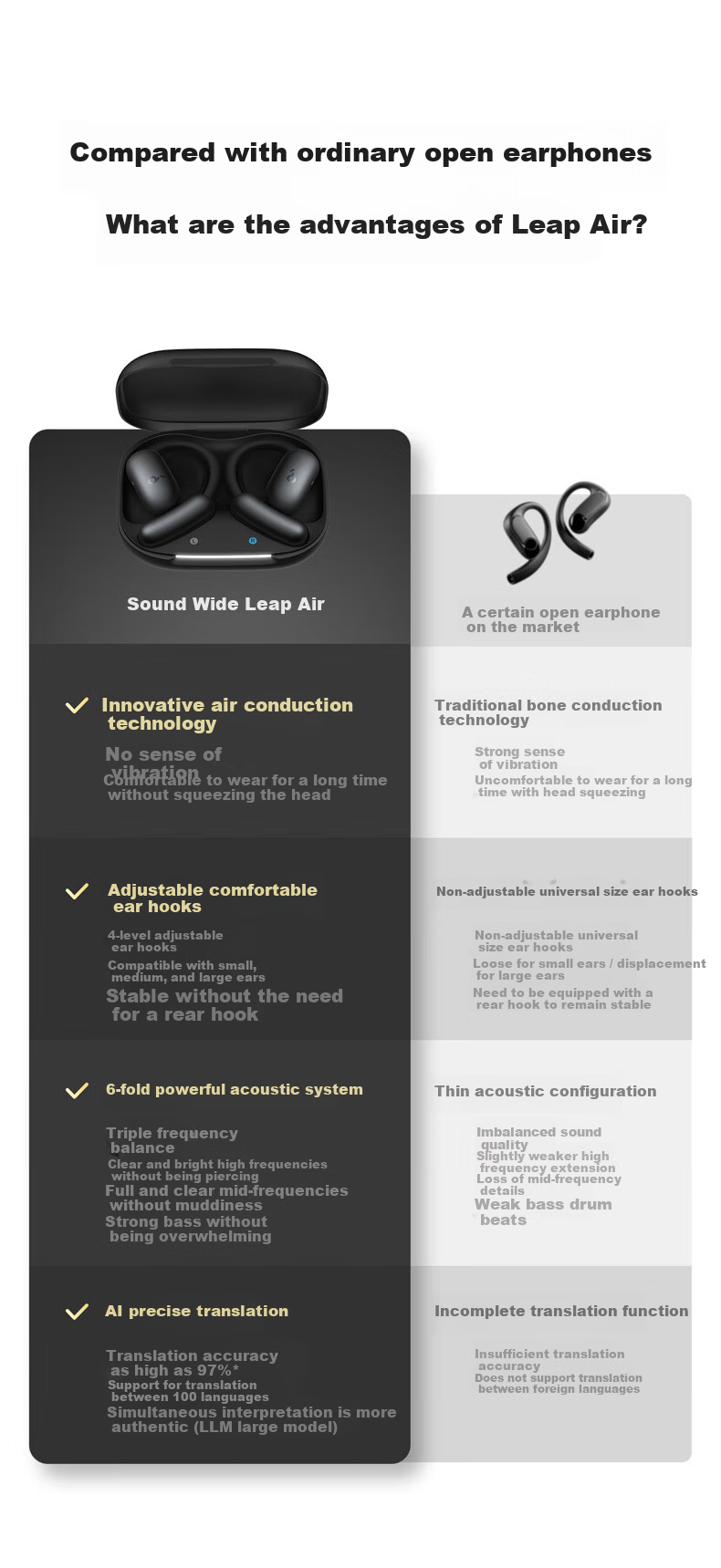 Беспроводные наушники SoundCore Anke Feiyue Air, с креплением на ухо, Bluetooth 5.4, черный
