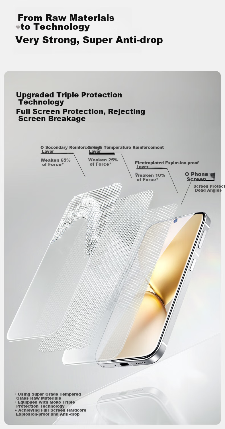 Защитное стекло для Vivo X200 Pro mini