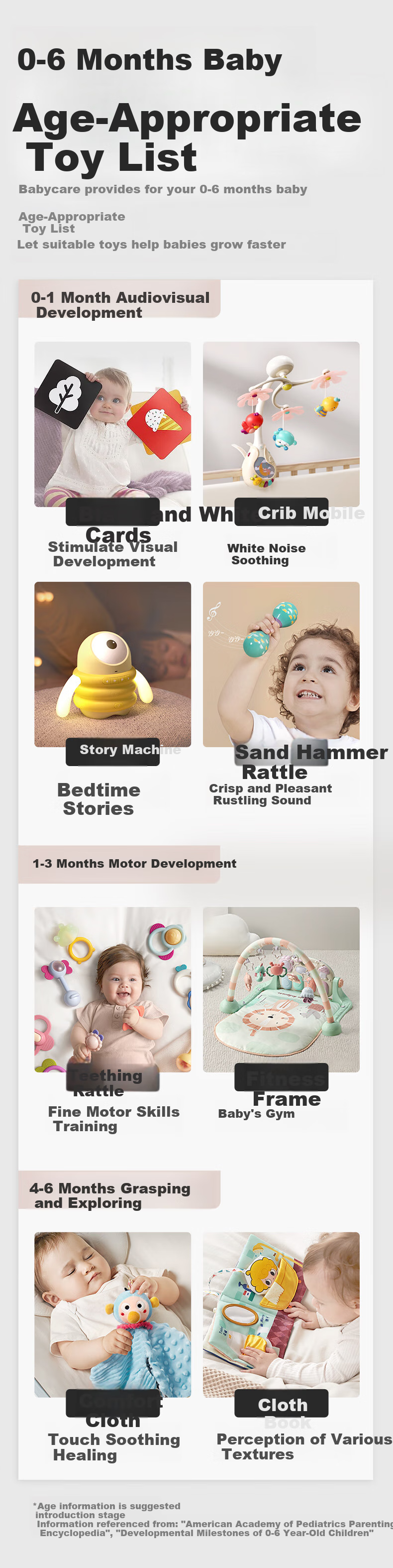 Babycare Карточки для визуального развития новорожденных, черно-белые, набор из 4 книг, развивающие игрушки для детей от 0 до 3 лет