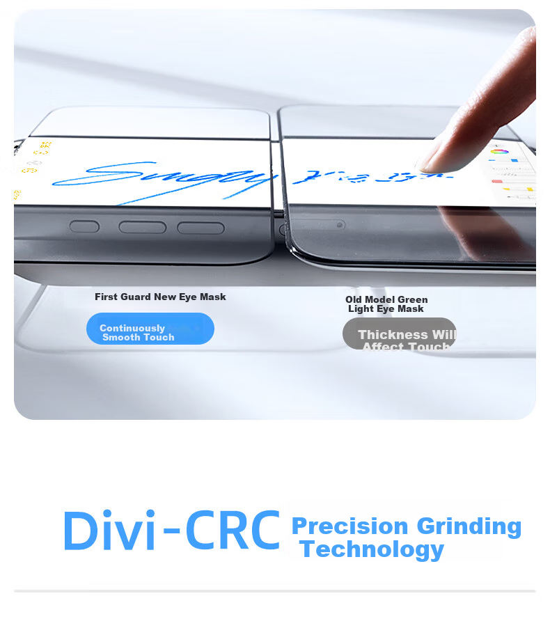 Защитное стекло для экрана DIVI для Apple iPhone 15 Pro, защита от синего света, антибликовое, 2 шт.