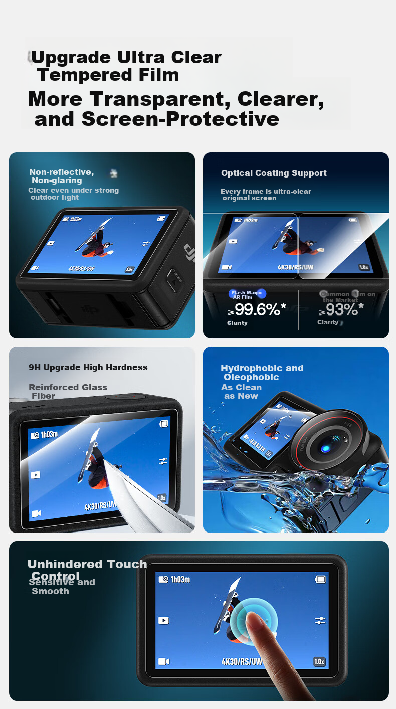 Защитная пленка SmartDevil для экрана DJI Action 5 Pro, закаленное стекло, противоударная, антибликовая, 1 комплект