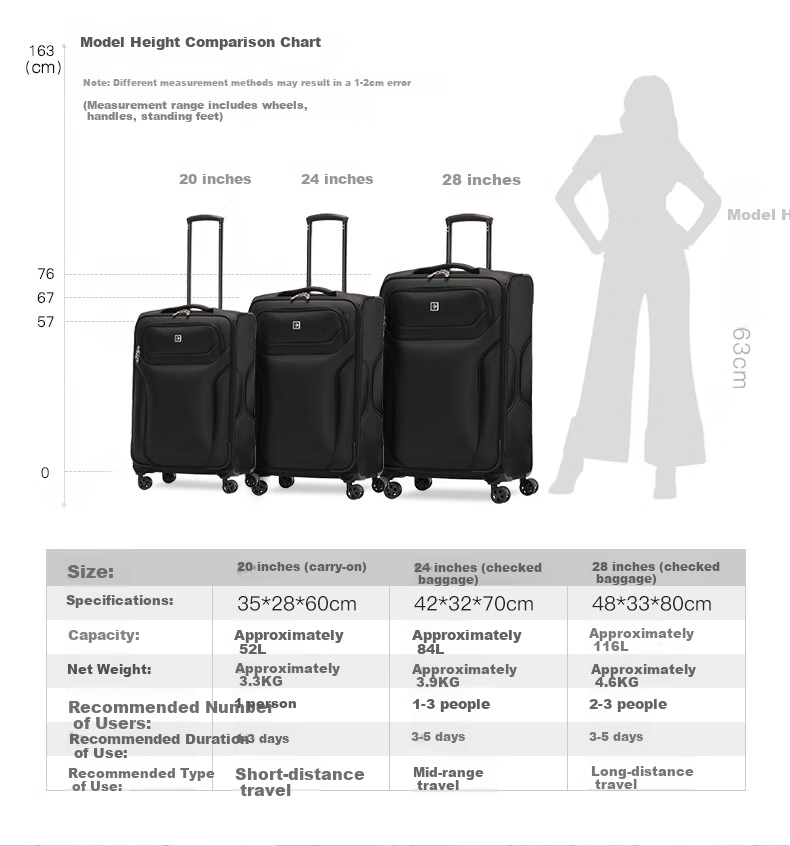 Чемодан SUISSEWIN Oxford Cloth Suitcase, 20-дюймовый, износостойкий и устойчивый к царапинам, дорожная сумка, ручная кладь, кожаный чемодан, тележка, черный, 6005