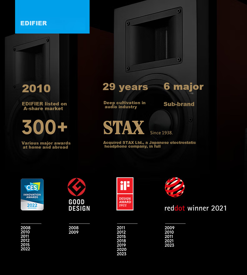 Компьютерные колонки Edifier R1700BT+, 2.0, Bluetooth 5.3, до 66 Вт, деревянный корпус, черный