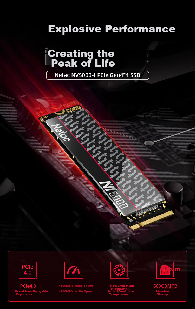 Твердотельный накопитель Netac NV5000-T, 1 ТБ, M.2, NVMe PCIe 4.0 x4, скорость чтения 4800 МБ/с