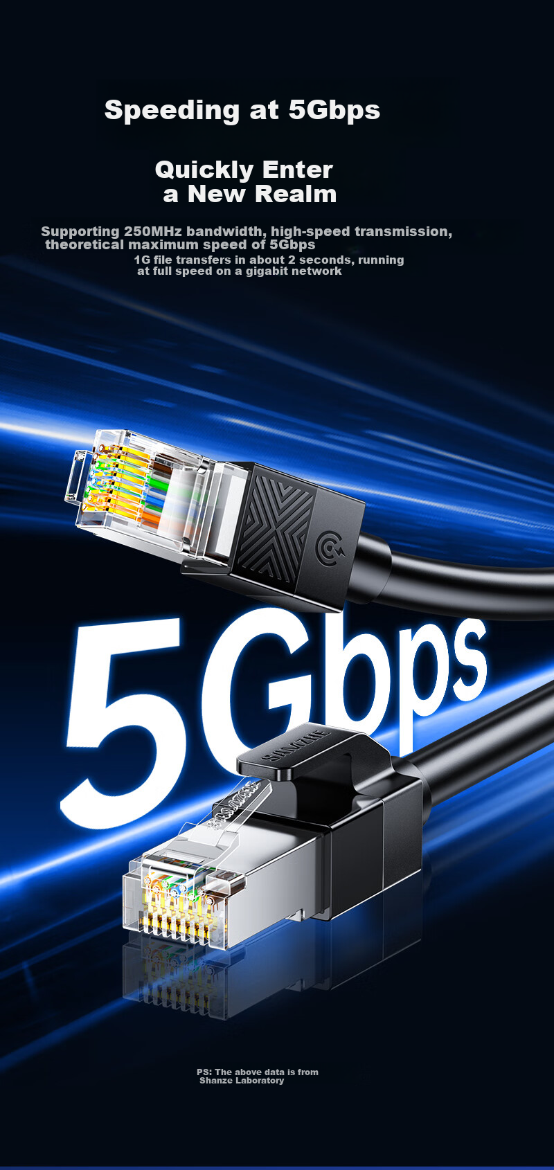 Сетевой кабель SAMZHE Cat6 SF6005, экранированный, 0.5 метра, гигабитный