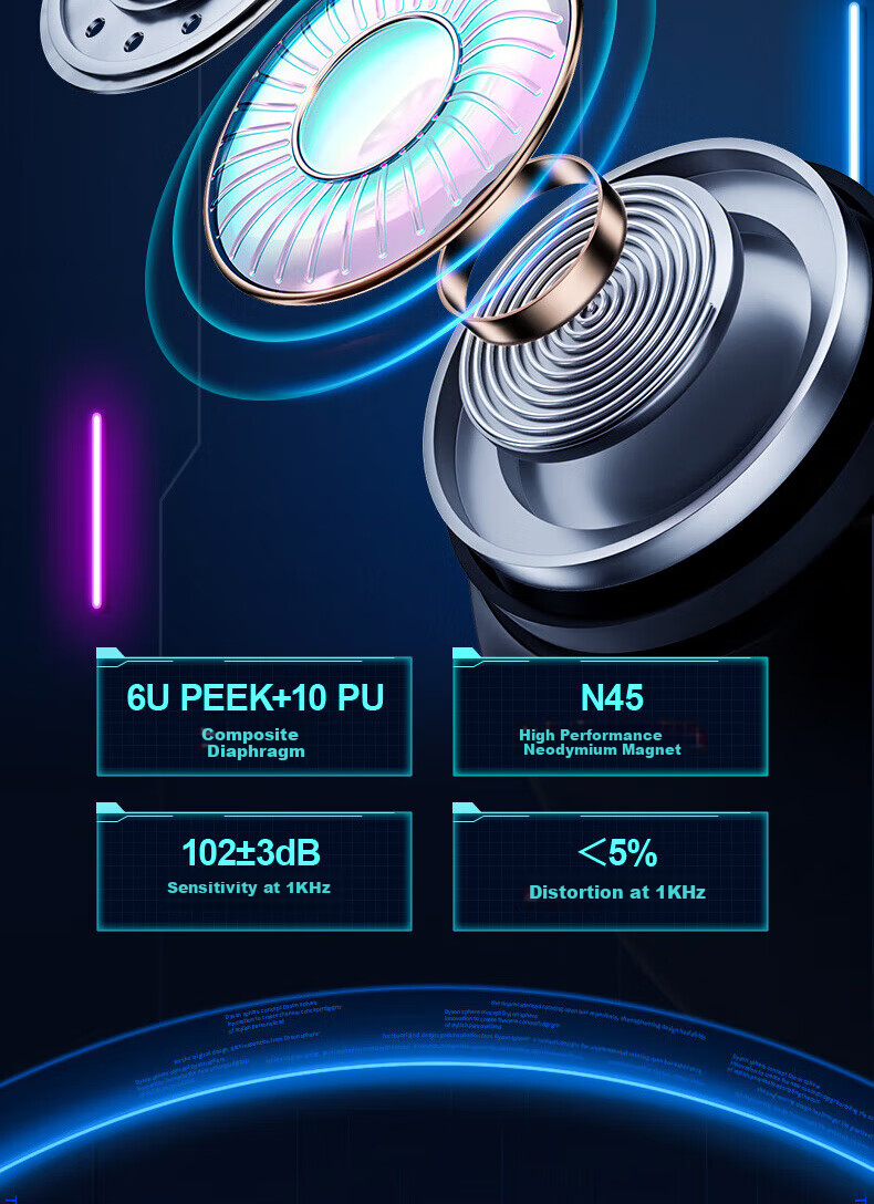 Беспроводные наушники SONGX TWS, True Wireless, с шумоподавлением, Bluetooth 5.3, спортивные, для музыки, совместимы с Apple, Android, Huawei, Xiaomi