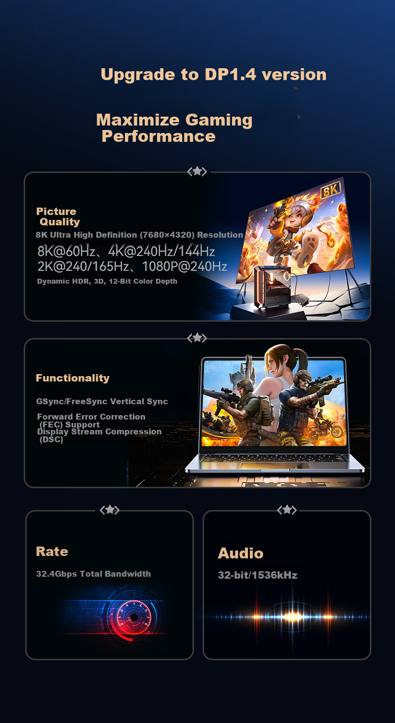 Кабель DisplayPort SAMZHE