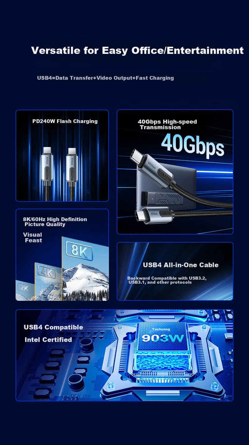 Кабель SAMZHE USB4, 240W PD, Thunderbolt 4, 40 Гбит/с, 1.5 метра