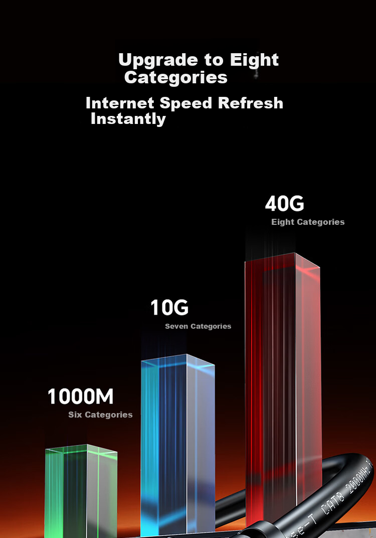 Сетевой кабель Shengwei CAT8 Gigabit Ethernet, 1 метр, черный