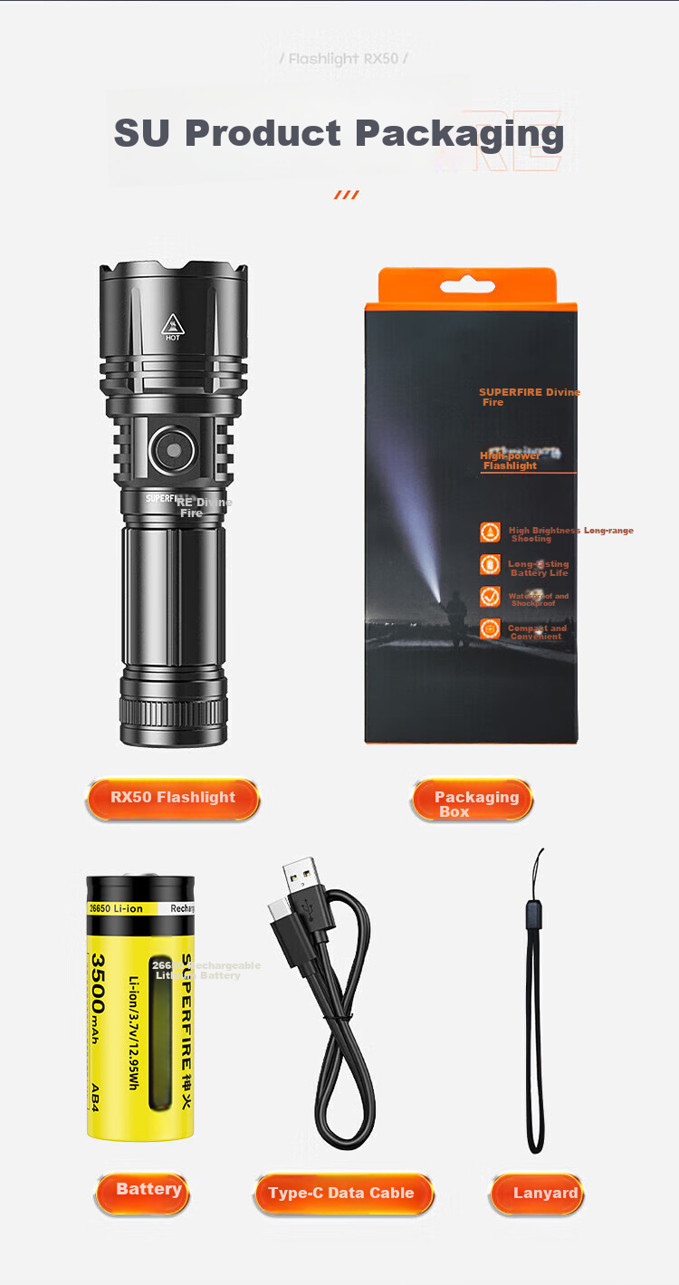Фонарик SupFire RX50, мощный, с зумом, портативный, водонепроницаемый, для кемпинга и активного отдыха