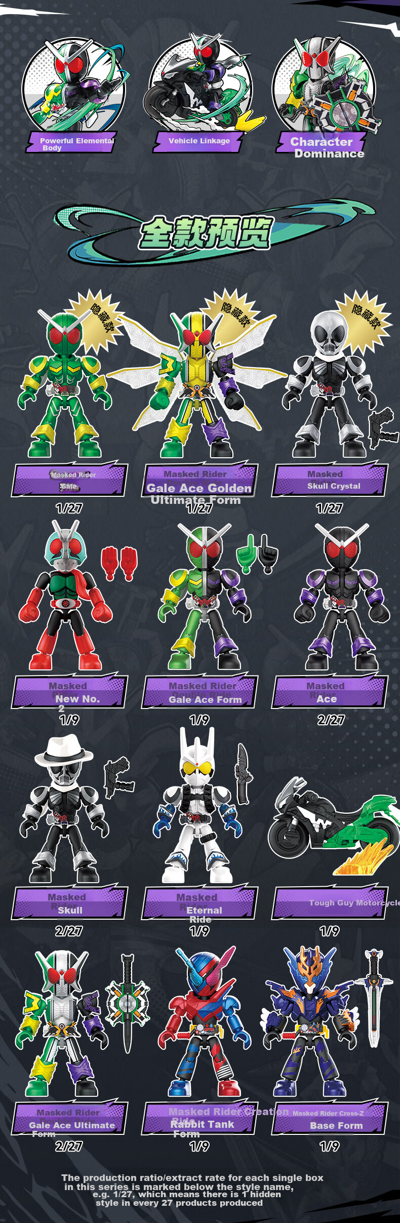 Конструктор Buluke "Kamen Rider Starlight Edition 02", фигурка Королевского Партнера, игрушка-трансформер для мальчиков, подарок на Новый год