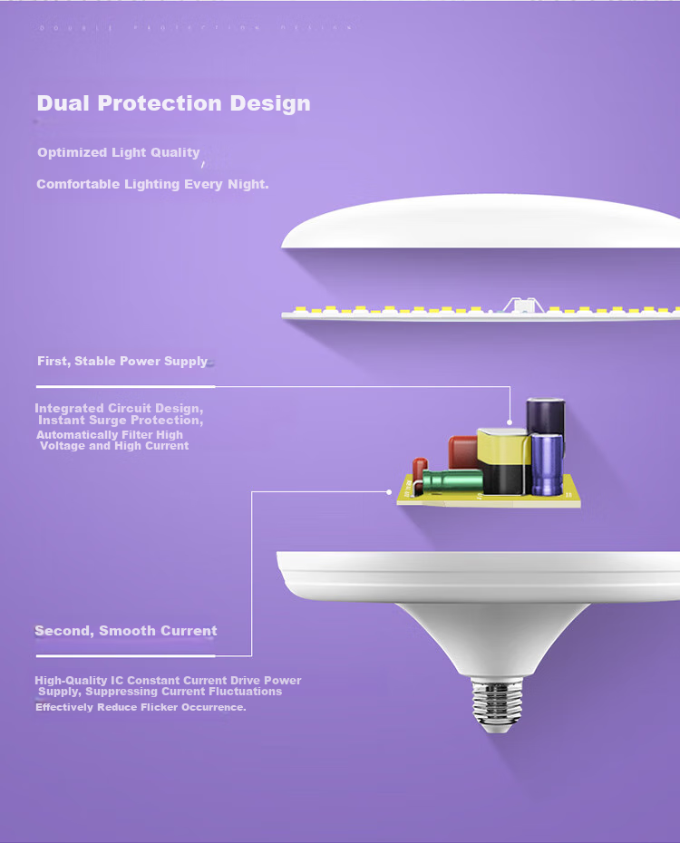 Светодиодная лампа BULL LED 20W, естественный белый свет 6500K, цоколь E27, 182x183x115 мм