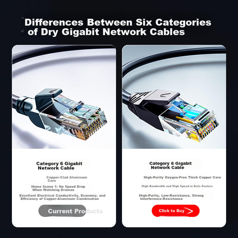 Сетевой кабель Shengwei CAT6 Gigabit Ethernet, высокоскоростной широкополосный сетевой кабель для мониторинга, маршрутизатора, домашнего использования, готовый патч-корд, 8-жильный витой кабель, черный, 0.15 метра