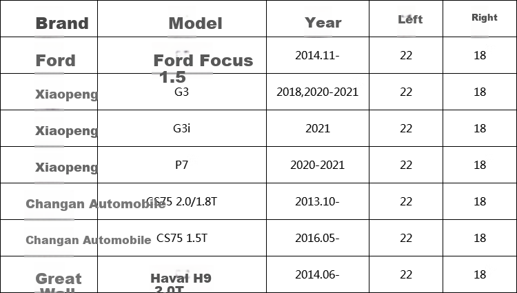 Комплект каркасных щеток стеклоочистителя BOSCH для Ford Focus, Changan CS75, Xiaopeng P7 G3, 22/18 дюймов