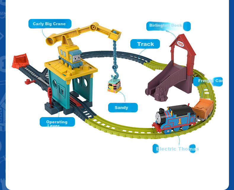Конструктор Thomas & Friends "Карл и Сэнди перевозят друзей", трек-сет HDY58