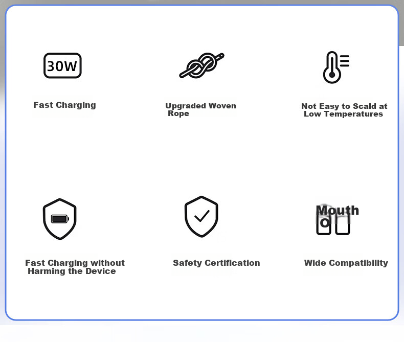 Зарядное устройство KY Gallium Nitride 30W Fast Charging Set для iPhone 15/16/Pro/Max/Plus/Air, с кабелем USB Type-C