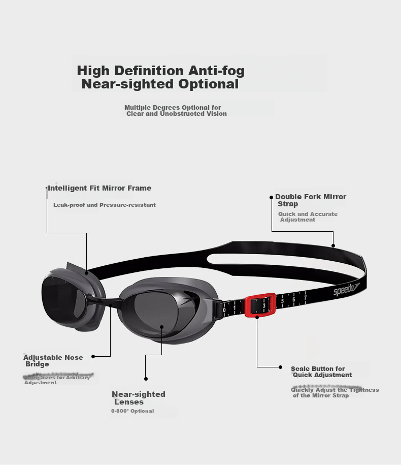 Очки для плавания Speedo Aquapure Vision для близоруких, профессиональные, с защитой от запотевания и УФ-лучей, серо-дымчатые, -1.50 диоптрии