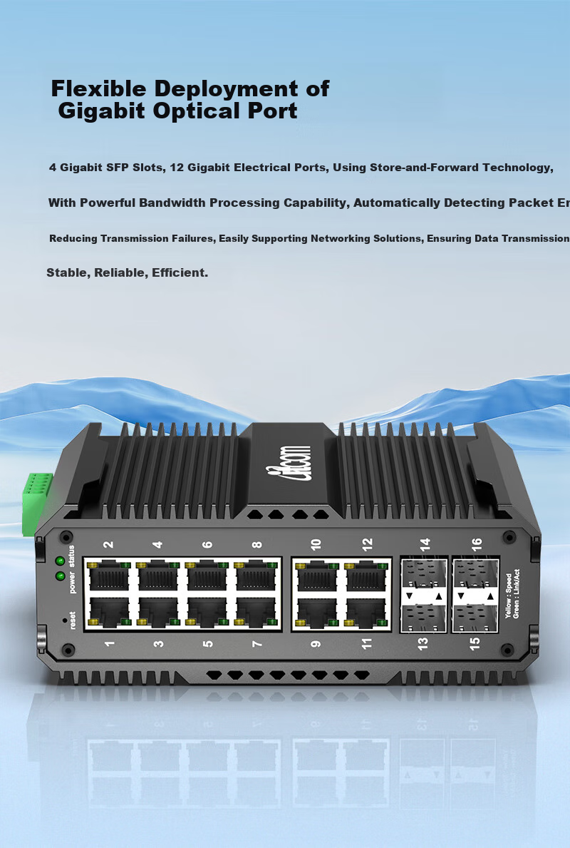 Промышленный управляемый коммутатор Itcom IT168-3800, Gigabit Ethernet, 4 оптических порта SFP, 12 электрических портов, кольцевая сеть, VLAN, монтаж на DIN-рейку