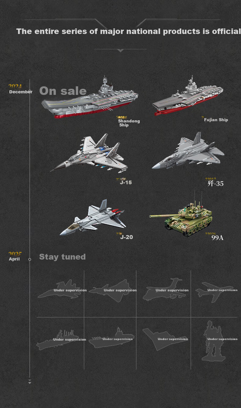 Конструктор ENLIGHTEN Shandong Aircraft Carrier Building Block Military Model Assembly Toy, подарок на день рождения и Новый год для мальчиков, Shandong Ship