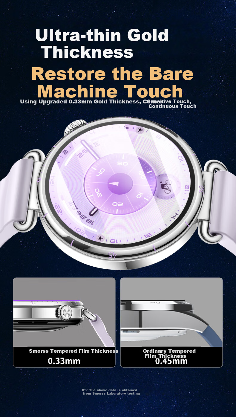 Защитная пленка/стекло для экрана Smorss для Huawei Watch GT6 41 мм, противоударная, антибликовая, для защиты глаз, закаленное стекло
