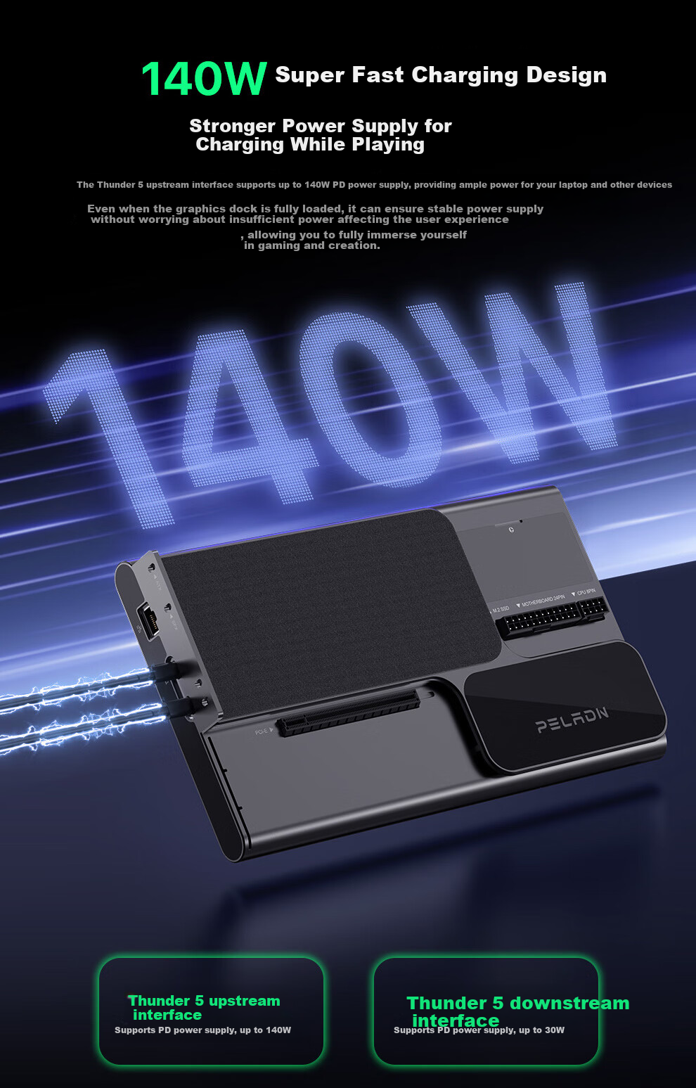 Docking Station Panlei LINK S-3 Thunderbolt 5, внешняя док-станция для ноутбука, металлическая, с поддержкой Thunderbolt 5, Ethernet, M.2, SD4.0