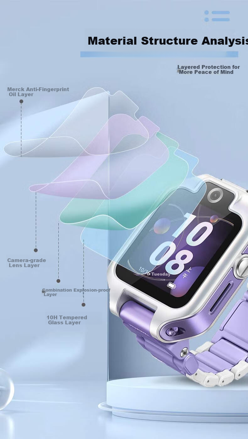 Защитное стекло LANGLING для Huawei Children's Watch 5X Pro, 2 шт., защита от синего света, полное покрытие, защита глаз