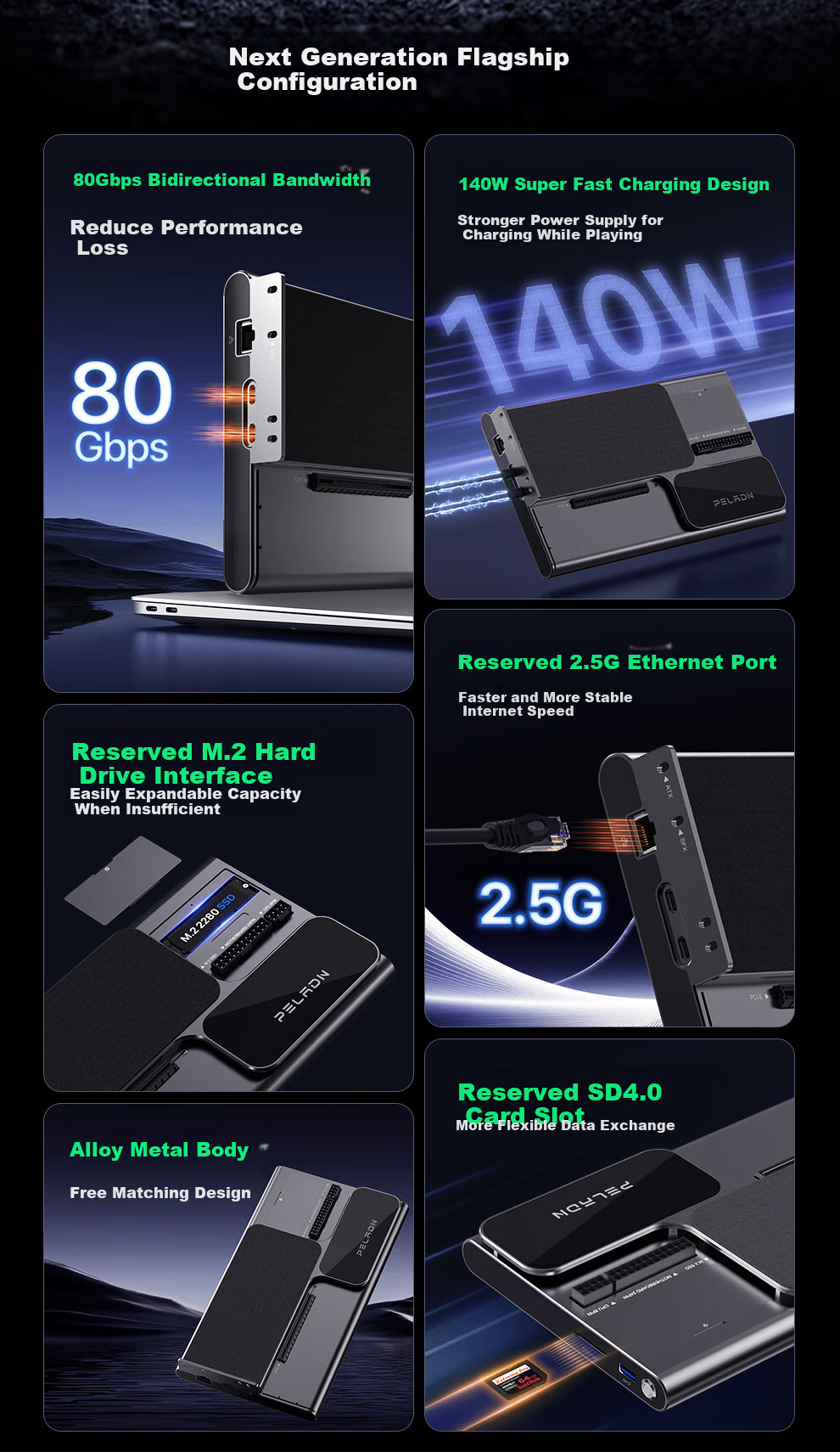 Docking Station Panlei LINK S-3 Thunderbolt 5, внешняя док-станция для ноутбука, металлическая, с поддержкой Thunderbolt 5, Ethernet, M.2, SD4.0