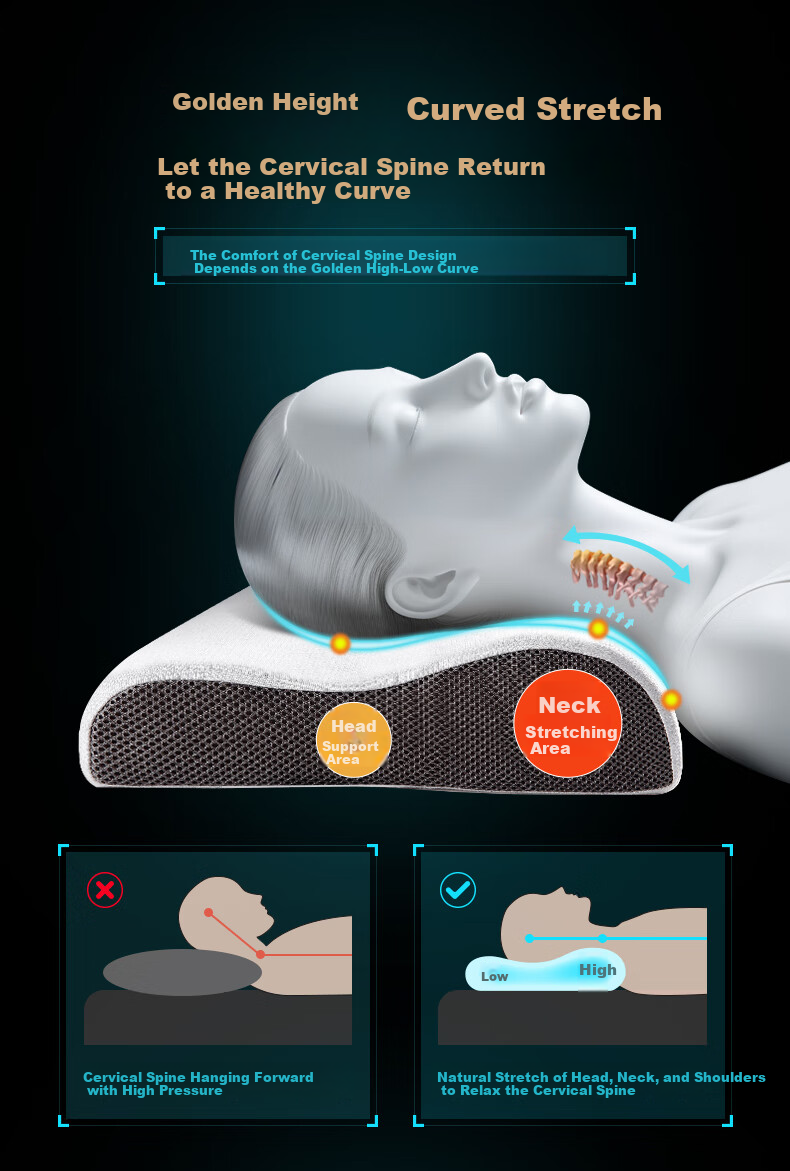 Подушка Noyoke Memory Foam, ортопедическая, с эффектом памяти, для сна, поддержка шеи для взрослых, большой размер, высота 10 см