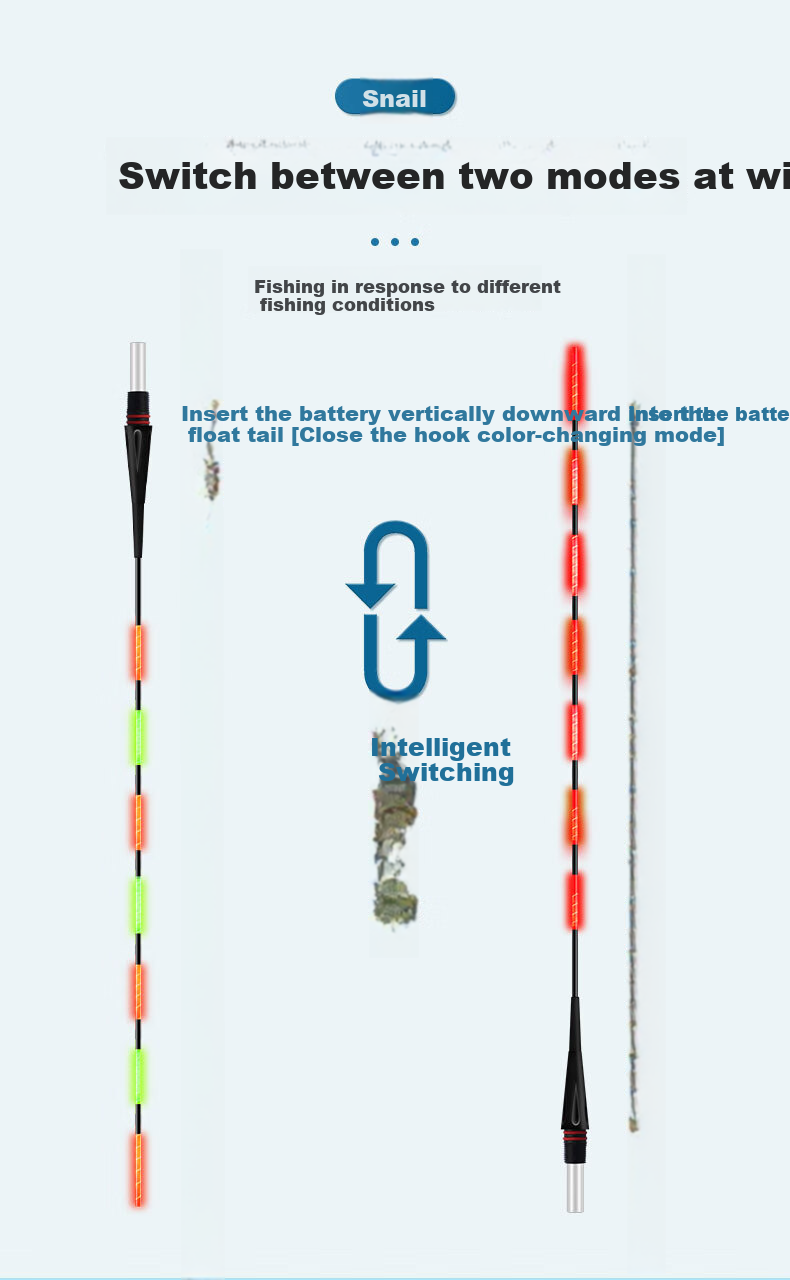 SIMAGO Ximan Du Bite-Sensitive Color-Changing Luminous Float for Day And Night Use, Electronic Float with Eye-Catching Design for Black Pit Night Fishing TL-02