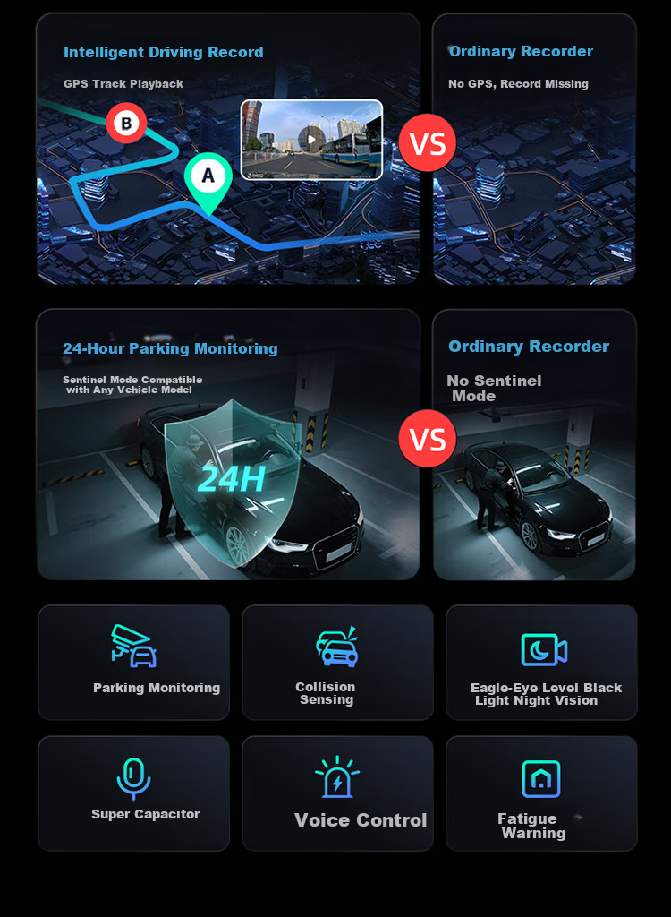 Видеорегистратор 360 AI Dash Cam G980, 3 камеры, 4K, ночное видение, GPS