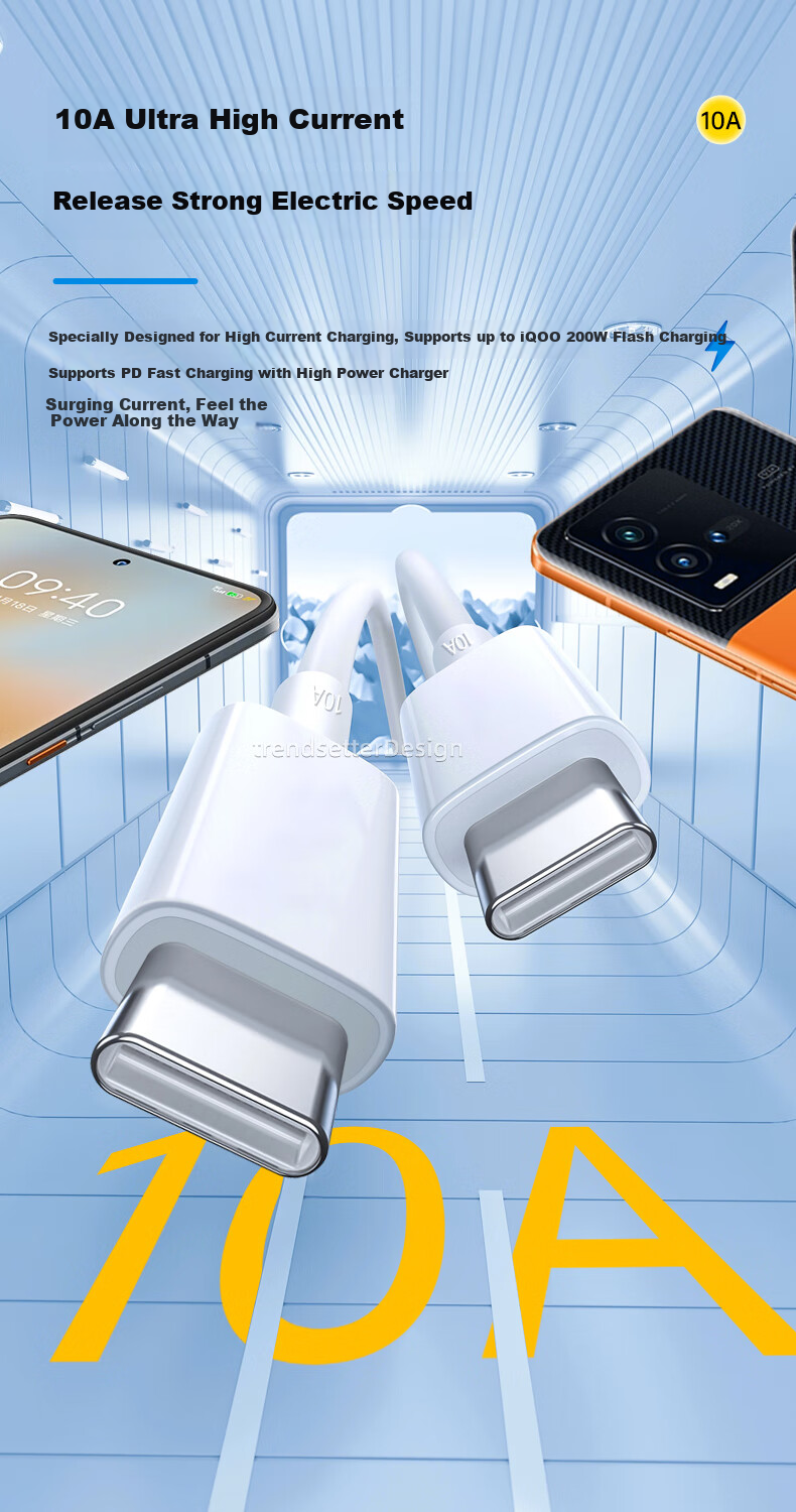 Кабель Trendsetter для Vivo Iqoo, 120W/200W быстрая зарядка, Type-C на Type-C, 1.5 метра, белый