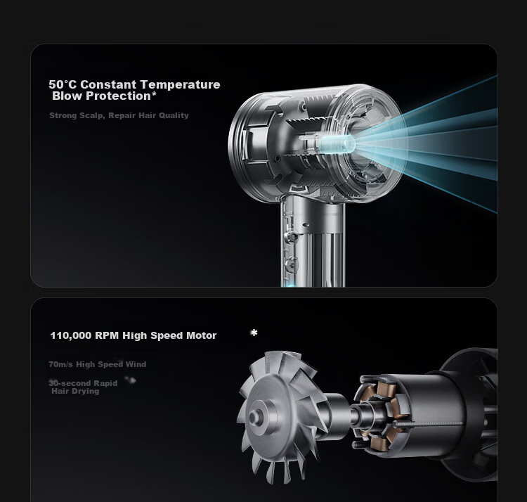 Фен Xiaomi Mijia High-Speed Hair Dryer Pro, 50°C, защита кожи головы, интеллектуальный контроль температуры, отрицательные ионы, 1600 Вт, белый