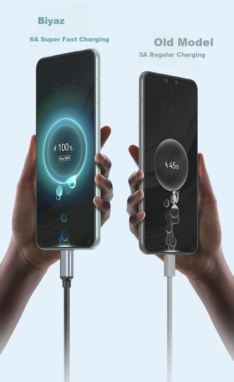 Кабель BIAZE Type-C, сверхбыстрая зарядка 100 Вт/66 Вт, USB-C для Huawei, Honor, Xiaomi, Android, Apple iPhone 15/16e/17, автомобильное зарядное устройство, кабель 6A