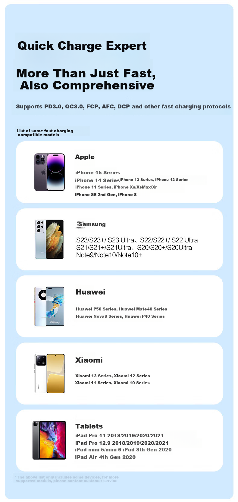 PISEN PD 30W Зарядное устройство Type-C, быстрая зарядка для Apple iPhone 17 Pro Max, iPad, Xiaomi, Huawei, белый