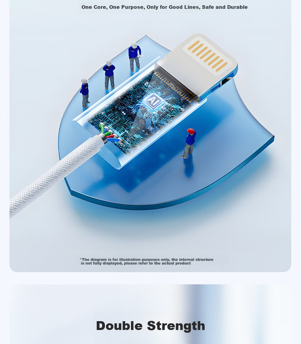 Кабель Jingxuan Type-C to Lightning, 1.5 метра, белый, 2 шт. в комплекте, для iPhone 14/13 Pro Max/12/11/Xs