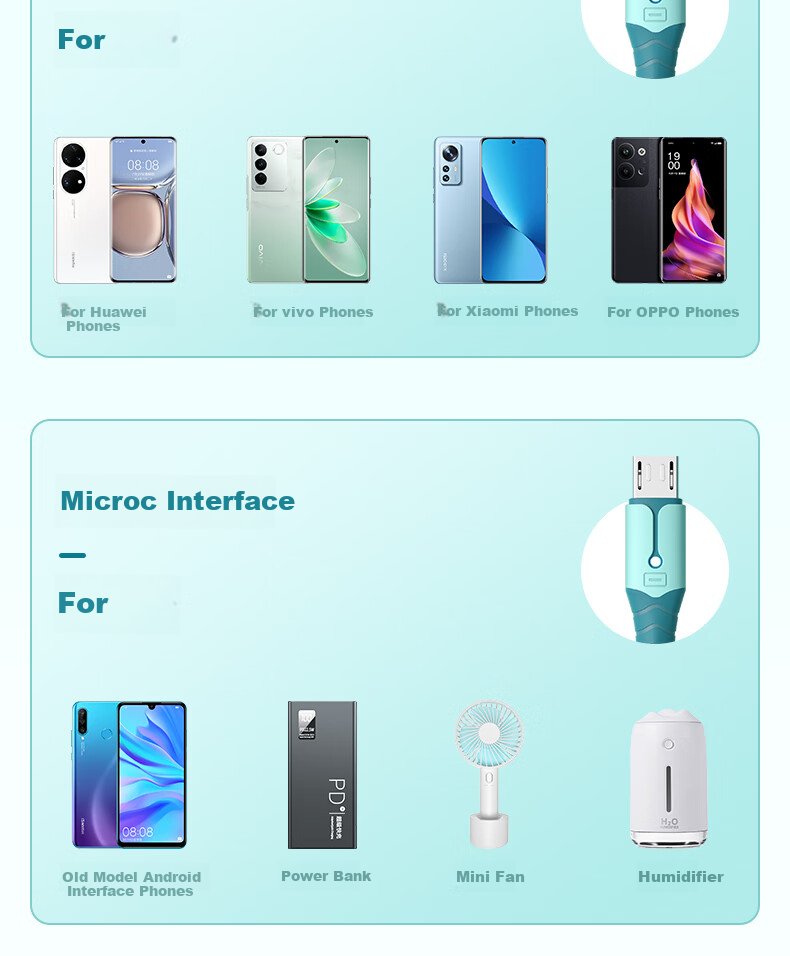 Кабель Nengshi Three-In-One, 1.5м, Синий, 66W, с разъемами Type-C, Lightning, Micro-USB