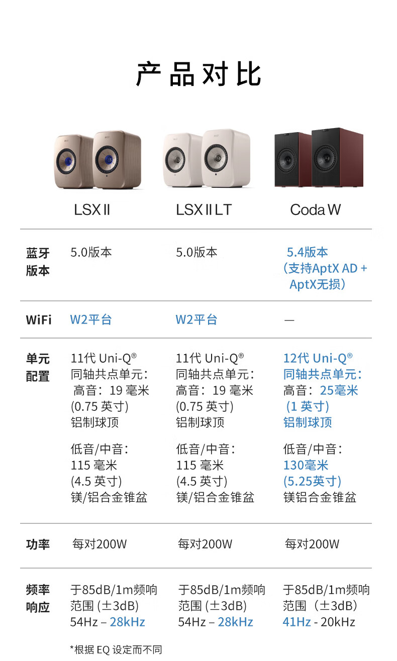 Компьютерная акустика KEF