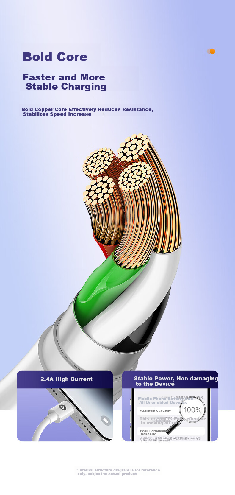Кабель BIAZE USB - Lightning, 1.2 метра, белый