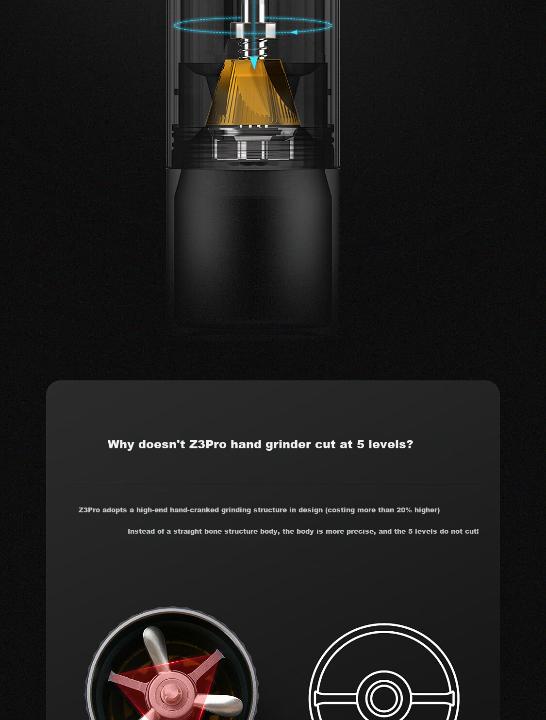 Ручная кофемолка Hero Z3pro с титановым лезвием, портативная, 6-звездочная, ручная мельница для кофейных зерен