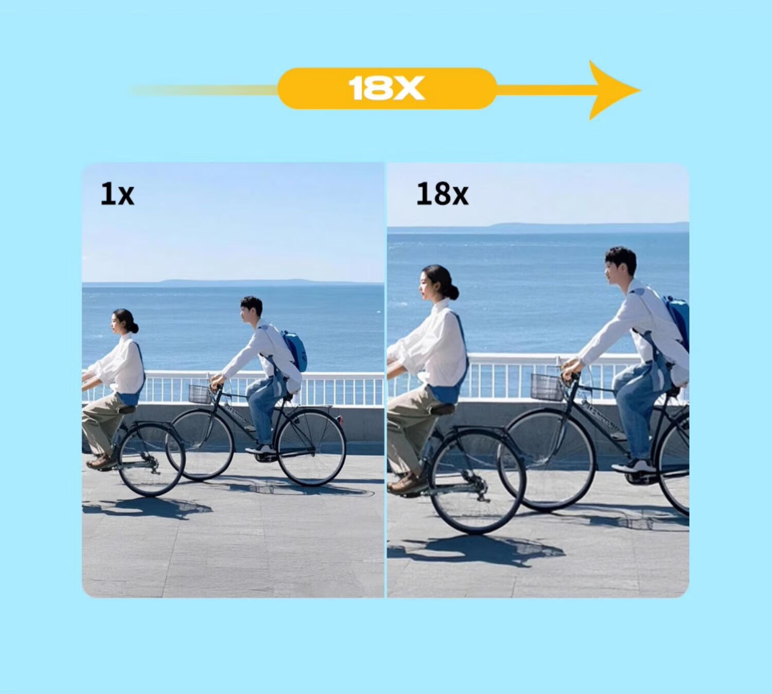 Цифровой фотоаппарат с флип-экраном