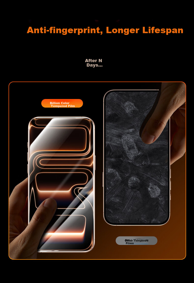 Защитное стекло для iPhone 17 Pro Max