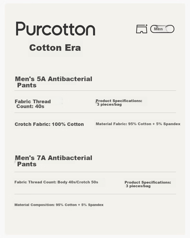Мужские боксеры PurCotton с антибактериальным эффектом, модель 7A, из хлопка с эластаном, высокая эластичность, сохранение формы, отвод влаги, размер XL (180), 3 шт.