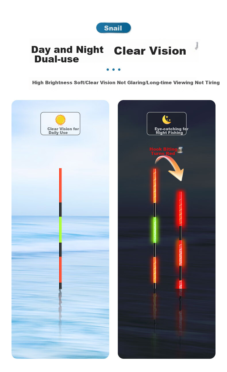SIMAGO Ximan Du Bite-Sensitive Color-Changing Luminous Float for Day And Night Use, Electronic Float with Eye-Catching Design for Black Pit Night Fishing TL-02
