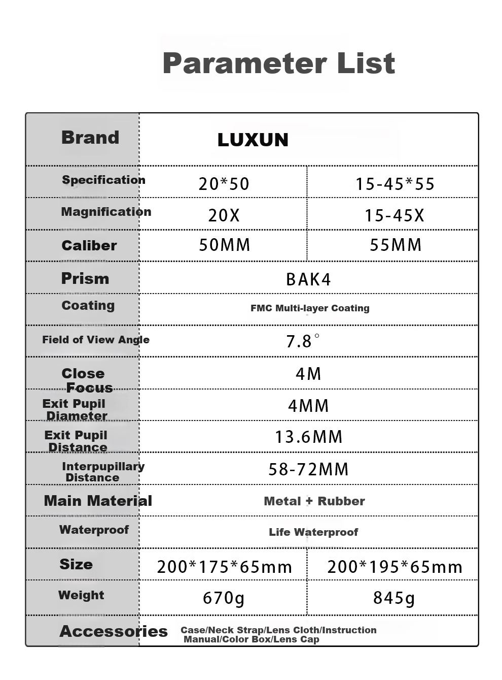 Бинокль LUXUN 20x50, с высокой четкостью, ночным видением, профессиональный