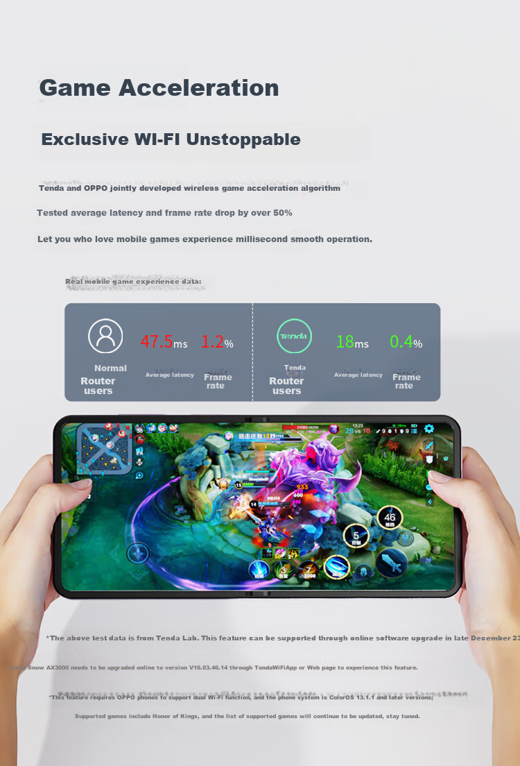 Wi-Fi роутер Tenda AX3000 Yunxiao, усилитель сигнала, гигабитный беспроводной WiFi 6, двухдиапазонный 5G, игровой роутер
